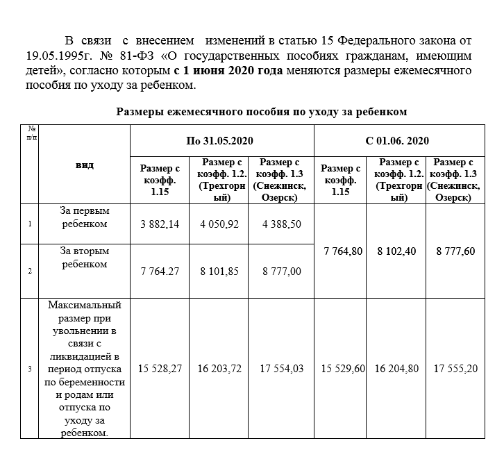 Максимальное пособие до 1.5 лет